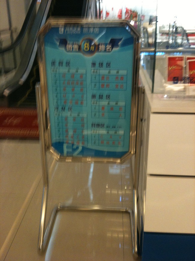 不銹鋼廣告牌